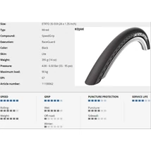 KÜLSŐ 26x1.35(35-559) KOJAK PERF HS385 RG ADX 395g{25/7}