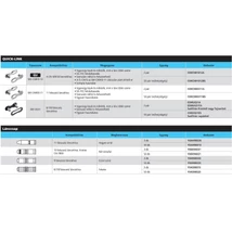 PATENTSZEM LÁNCHOZ SM-CN910-12, QUICK-LINK 12-FOKOZAT 50DB