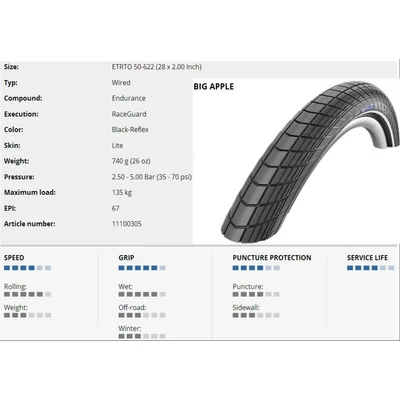 KÜLSŐ 28x2.00(50-622) BIG APPLE PERF HS430 RG ADX REF 740g{25/7}